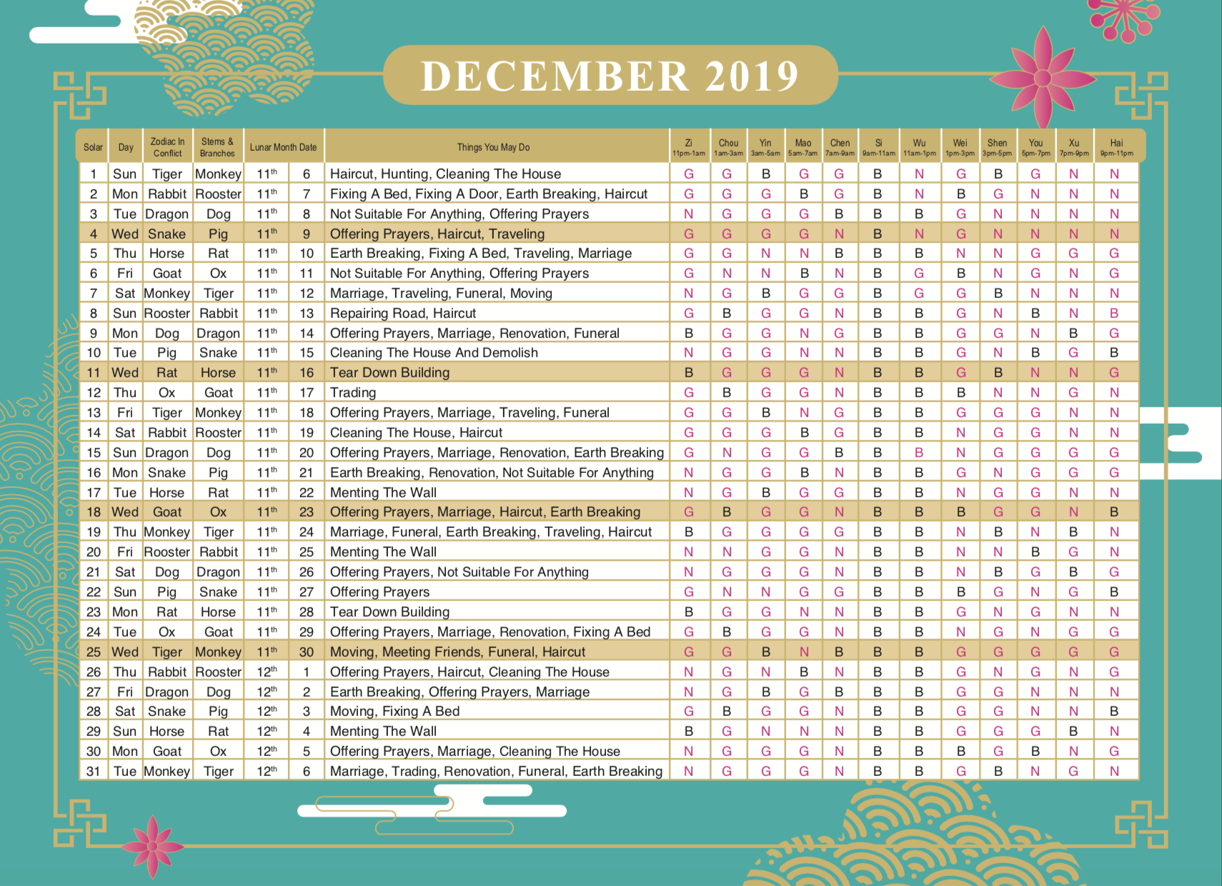 2019 Almanac Fengshui Calendar TYN Feng Shui Master
