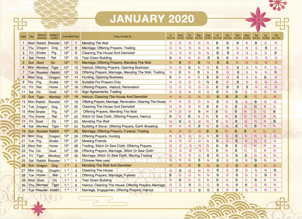 2020 Almanac Feng Shui Calendar TYN Feng Shui Master